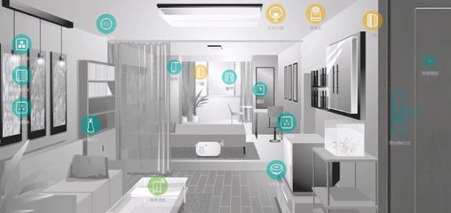 智能家居界的競爭格局與小米的未來展望